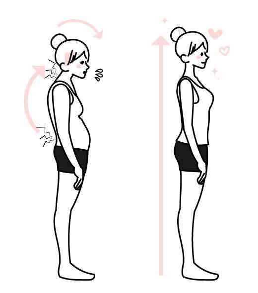 The Power of Good Posture for Women - Mor Movement